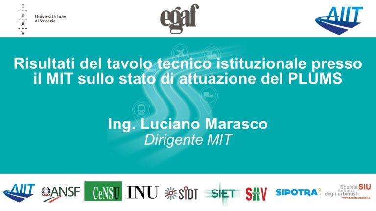 Guida alla Attivazione Ottimizzata dei Prodotti