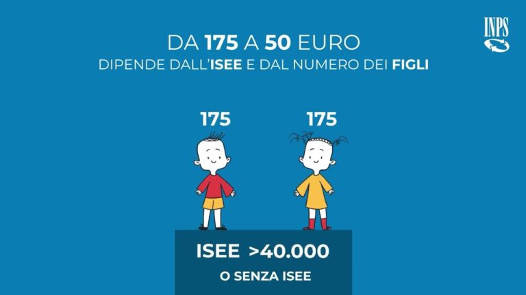 Rinnovo Carta d’Identit&agrave; per Genitori Separati: Guida Ottimizzata