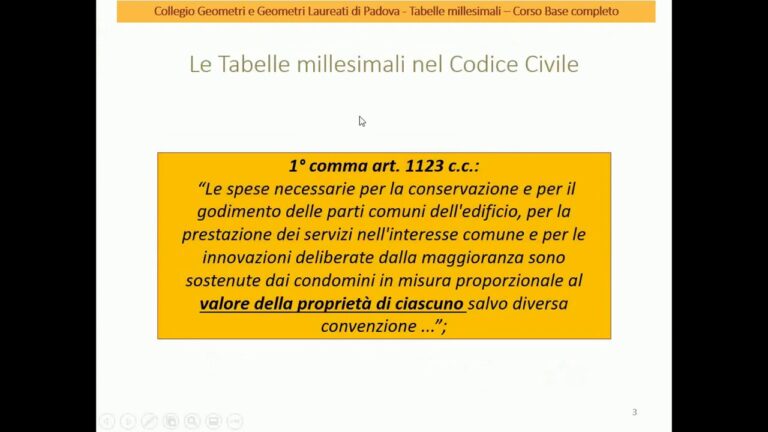 Art. 1123 del Codice Civile: Tutele e Normative sull’Arte
