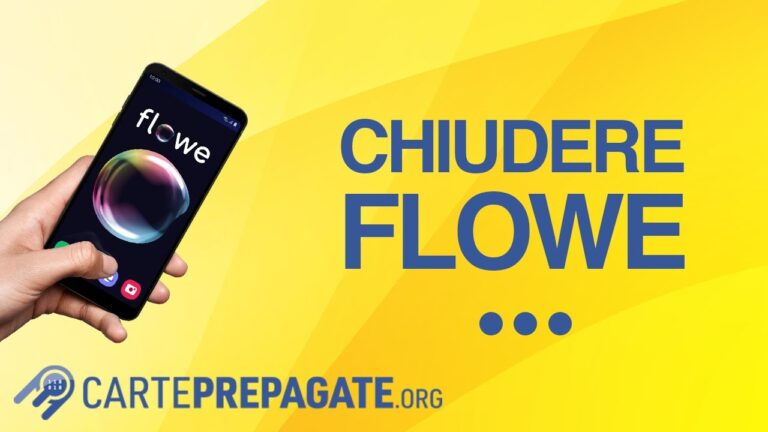 Come chiudere il conto Mediolanum: guida completa
