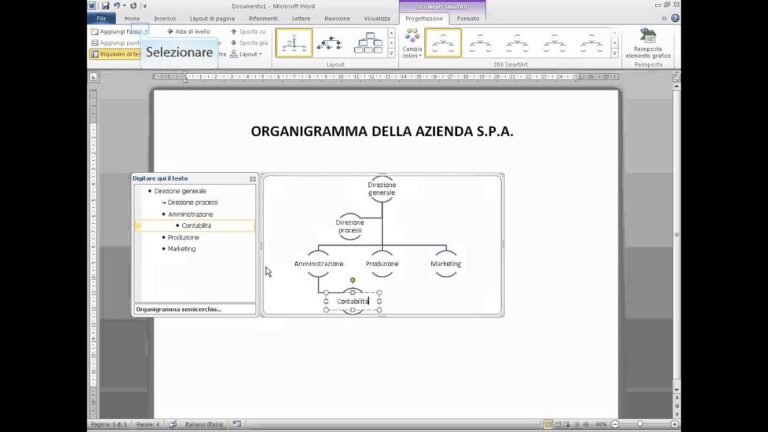 Guida completa all’organigramma aziendale: definizione, importanza e esempi