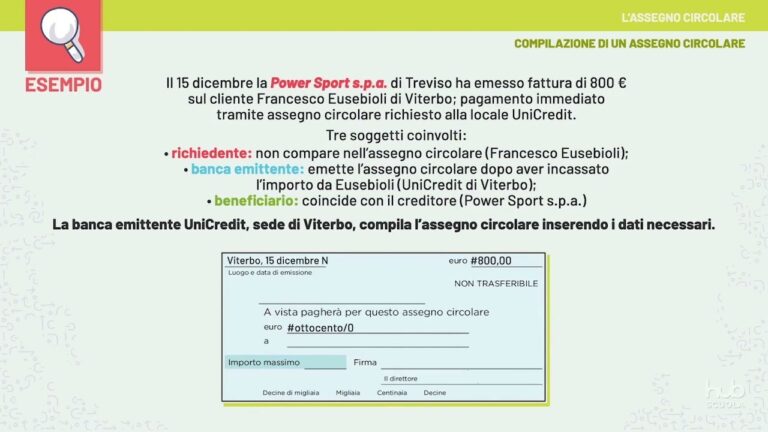 Scadenza Assegno Postale Non Trasferibile: Cosa Fare