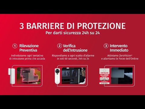 Il Costo Mensile di Verisure: Ottimizzazione e Convenienza