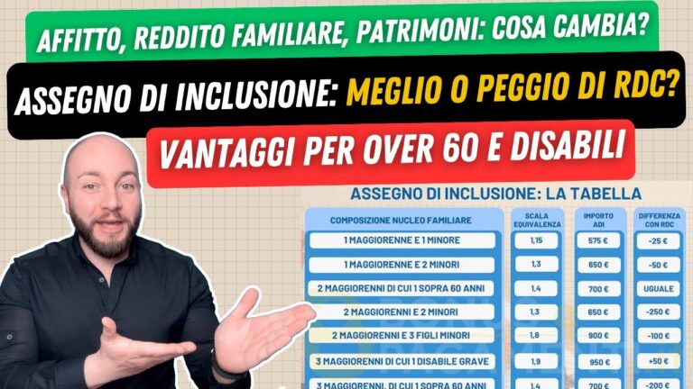 Simulatore Assegno di Inclusione: Ottieni un Calcolo Ottimizzato