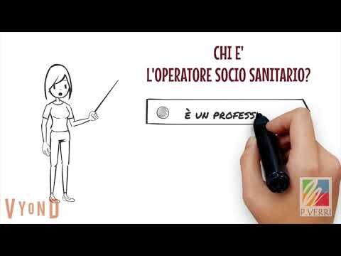 Opportunit&agrave; di Lavoro per Operatori Sanitari in Asili: Possibilit&agrave; e Requisiti