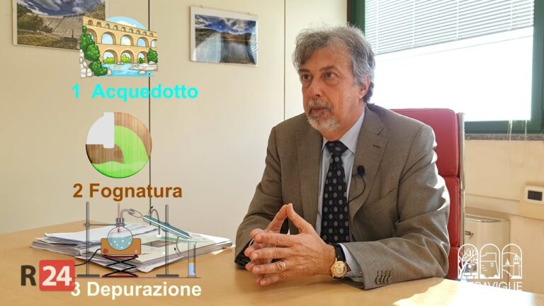 Contatore acqua agricolo: ottimizzazione e concisione nell’uso