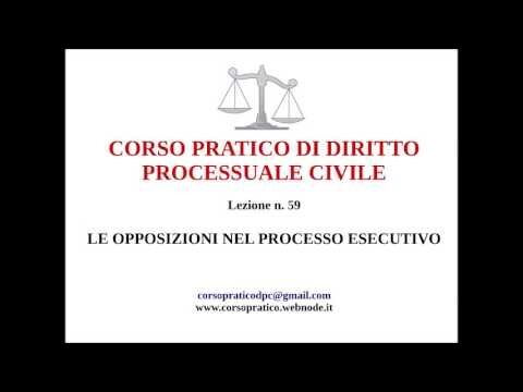 Termini dell’opposizione al precetto: guida essenziale