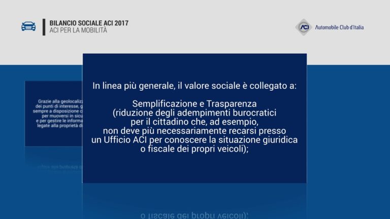 ACI: Fermo Amministrativo nello Spazio Ottimizzato