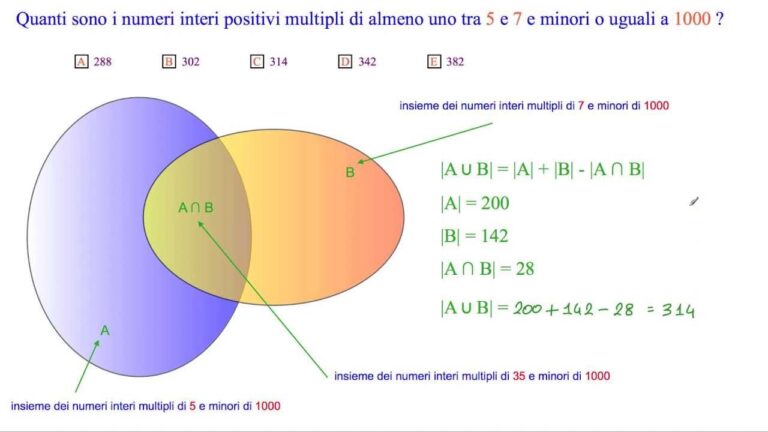 Gli infiniti multipli di 7 fino a 1000