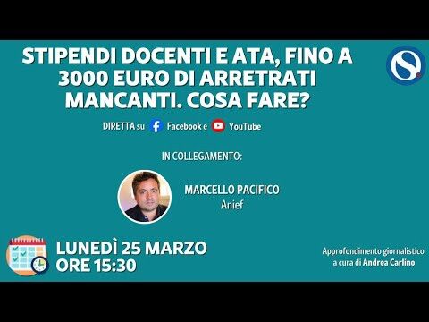 Guida per il Cedolino Marzo Docenti
