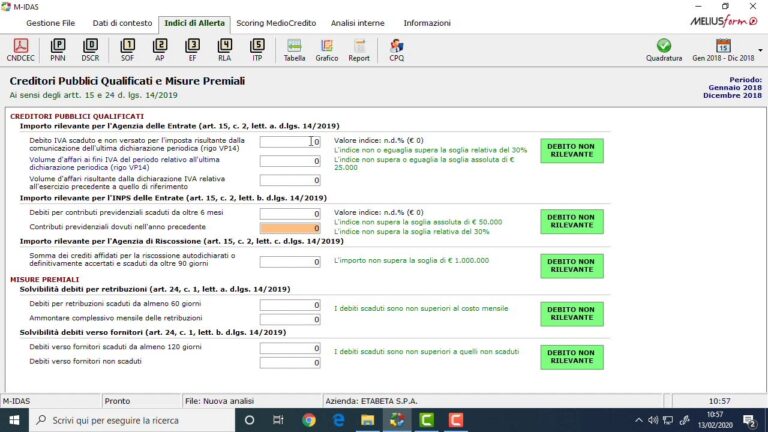 Il Significato Fondamentale: Un’Analisi Concisa