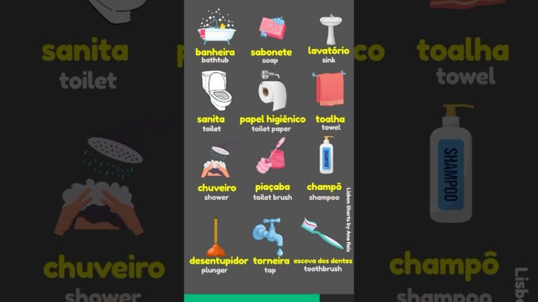 Indicativo 225: Guida Completa per Chiamare in Portogallo