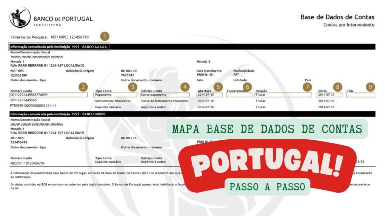 Guida alla Base Dati del Banco di Portogallo
