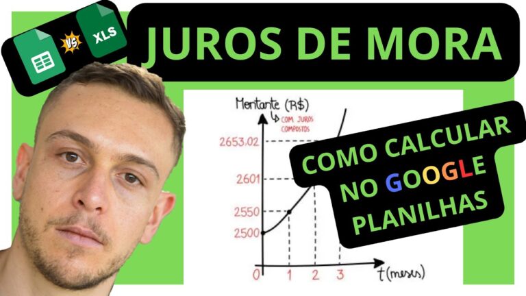 Comprendere le tasse sui tassi d’interesse di mora