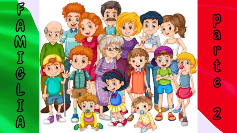 Guida per Espandere il Vocabolario: Famiglia di Parole della Scuola