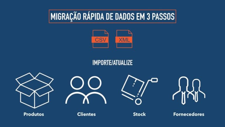 Ottimizzazione dei Dati di Fatturazione