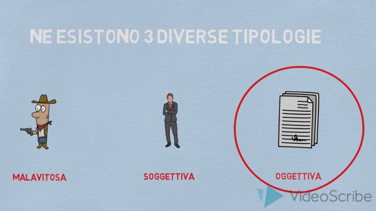 Cos’&egrave; l’Usura: Definizione, Tipologie e Conseguenze Legali