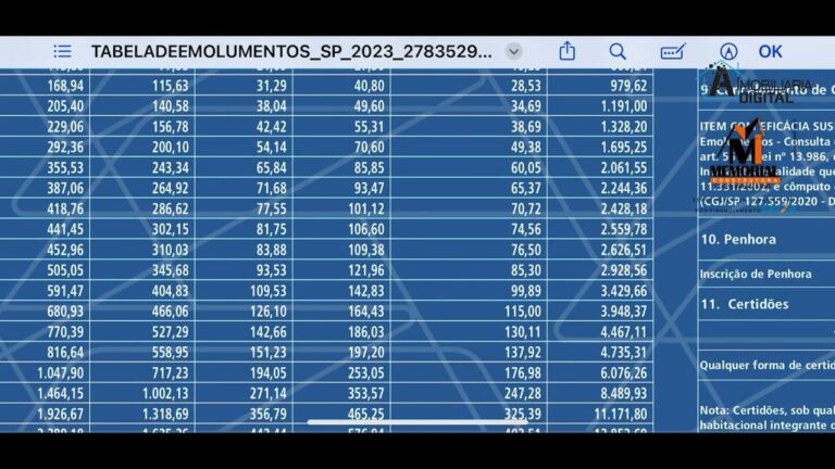 Valore della Scrittura per Immobili