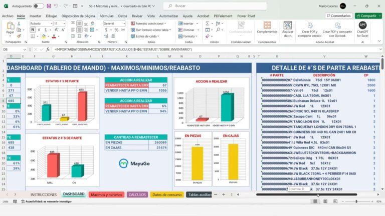 Minimo di Esistenza: Fondamenti e Strategie Optimali