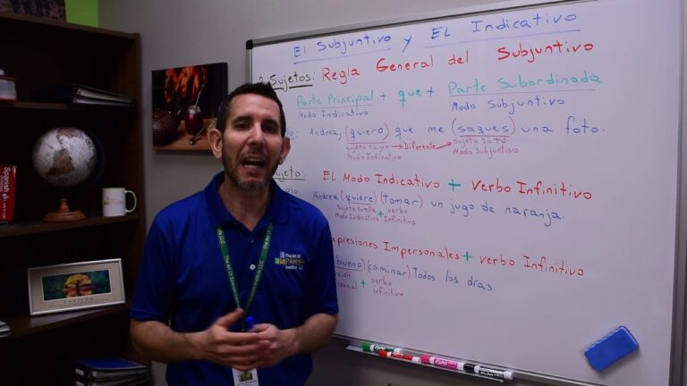 Indicativo 0039: Guida Pratica all’Uso e alle Funzioni