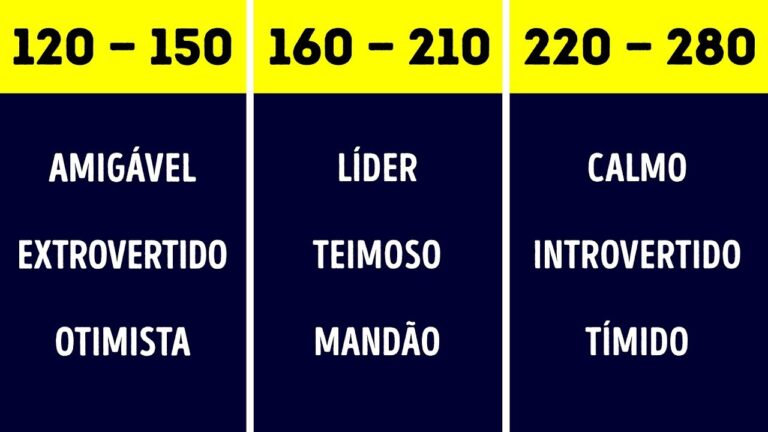 Cosa Rivela la Data di Nascita